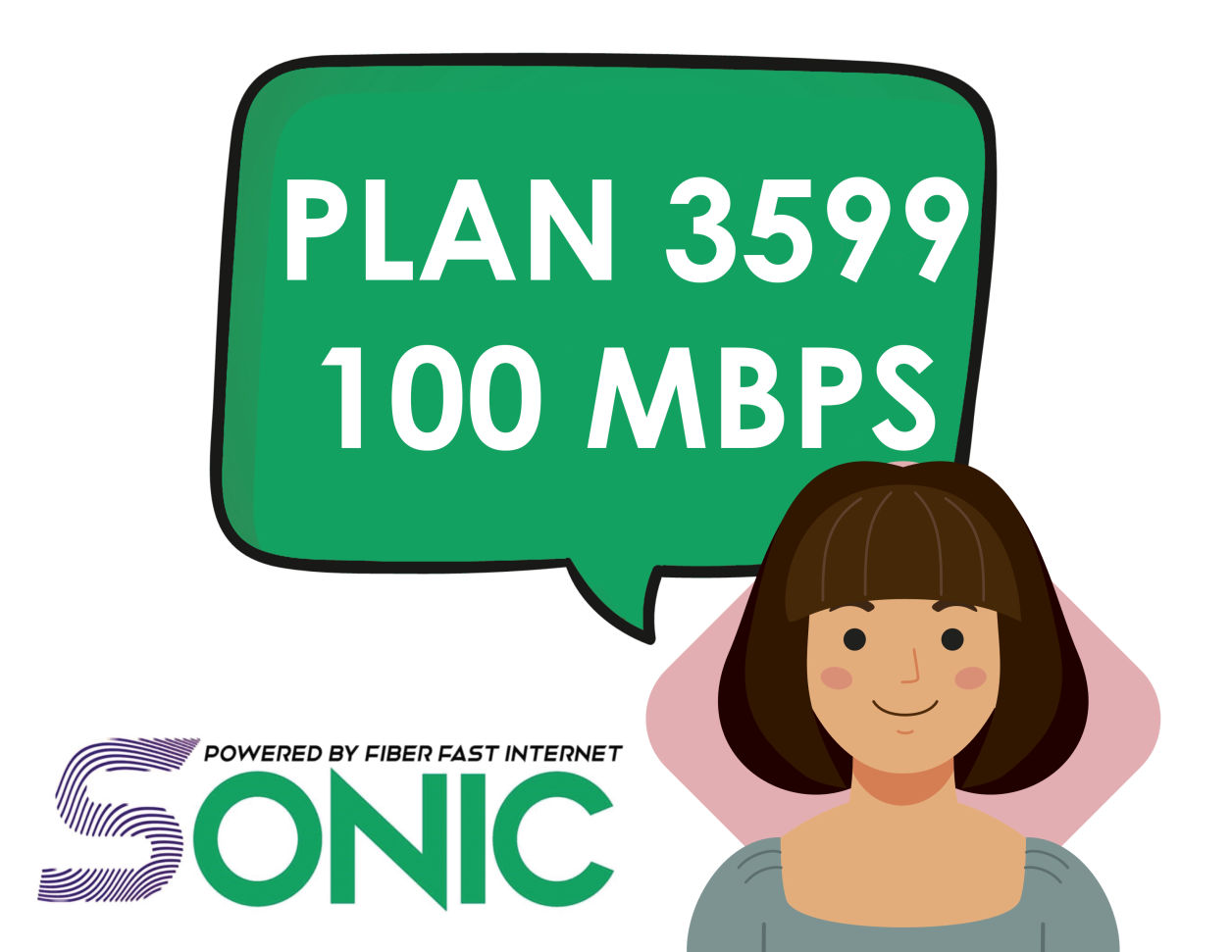 General Cable Television Inc.